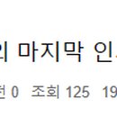 성은제화