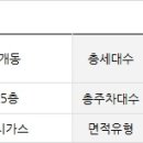 우방환경산업(주) 이미지