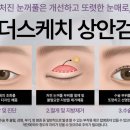 더스케치성형외과의원 이미지