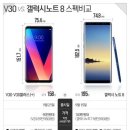 코코통신 네이버블로그