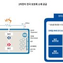 주)덕산기업 이미지