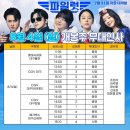 최신영화 파일럿 이미지