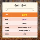 543태양광발전소 이미지