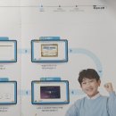 스텝수학교습소 - 천안시 서북구 봉정로 353 | 스텝수학교습소