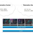 미래카서비스 이미지