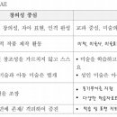 되새김 수업중 / 질문 세개 이미지