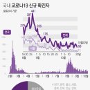 만수요양병원 이미지