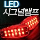 12V/24V LED시그널램프 이미지