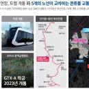 인프라웍스 이미지