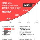 미트-원 이미지