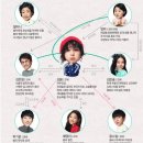 삼도세탁소 이미지