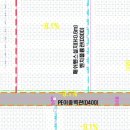 지인측량설계사무소
