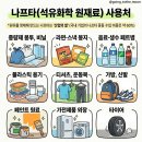 (주)미래석유 역전주유소 | 3/26 (리가켐바이오 투자종료, 2차적 사고, 바닥에서 살 수 있는 용기, 회색 코뿔소)