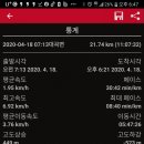 진주성 삼거리 이미지