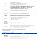 (주)한국가스기술공사