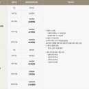 마더힐산후조리원 | 임신 35주차 광주 마더힐 산후조리원 예약 후기