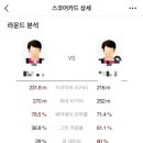 동편스크린골프 이미지