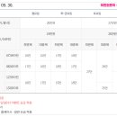 그린밸리 주식회사 이미지