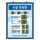 코오롱스포렉스 이미지