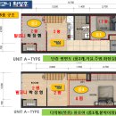 세마역 복층 아파텔 260세대+3면코너상가 20실 동시분양 이미지