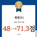 프레스티지영어학원