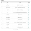 대박오렌지24시편의점 이미지
