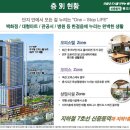 신중동역 랜드마크 푸르지오 시티 이미지