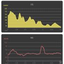 고양누리길 1코스 북한산누리길 | 대중교통으로 떠나는 고양누리길1코스 북한산누리길