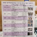 음성군품바재생예술체험촌 이미지