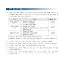 연세대학교 법학전문대학원 이미지