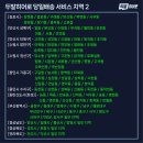(주)커머스허브 이미지