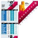 대신제약(주)