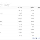 주식회사우리티앤씨 네이버블로그