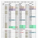 11월 03일 대기표 당번 김리아(05:50~14:50)박준형(13:00~22:00) 이미지