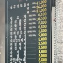 꿀꾸리뒷고기