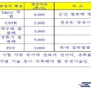 리엔텍기술