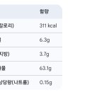 주식회사 본가유통 - 화성시 | 주식회사 본가유통