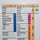 대전세무서 | 홈택스 전자세금계산서 보안카드 발급 방법 대전 세무서 방문 후기