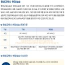 국평원 &#34;평생교육사 현장실습&#34; 안내 이미지