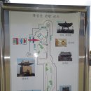 흑성주유소