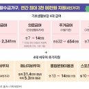 ‘노인 일자리도 얻고 아들딸네 육아부담도 줄고’…미리 가 본 2025 이미지