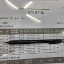 줄탁수학학원 - 달성군 다사역로 35 | 줄탁수학학원