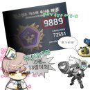 메이플 광인의 직업 추천 및 육성 후기(유니온9800+)