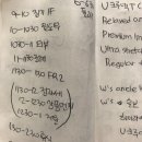 [Frl코리아] 유니클로 파트타이머 후기