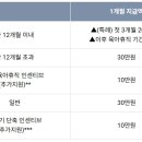 육아휴직