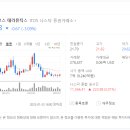 테오스바이오 이미지