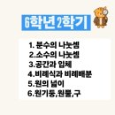 혜윰학원 - 은평구 은평로8길 20 | 혜윰학원