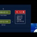 이노 태양광발전소 이미지