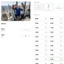 The Child(더 차일드)[305] | [미국여행] 시카고 존 핸콕 센터 360 Chicago 전망대 추천 후기 및 이용 꿀팁!