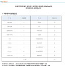 서울대학교병원 채용 2026년도 임상강사(Fellow) 3차 선발 공고 이미지